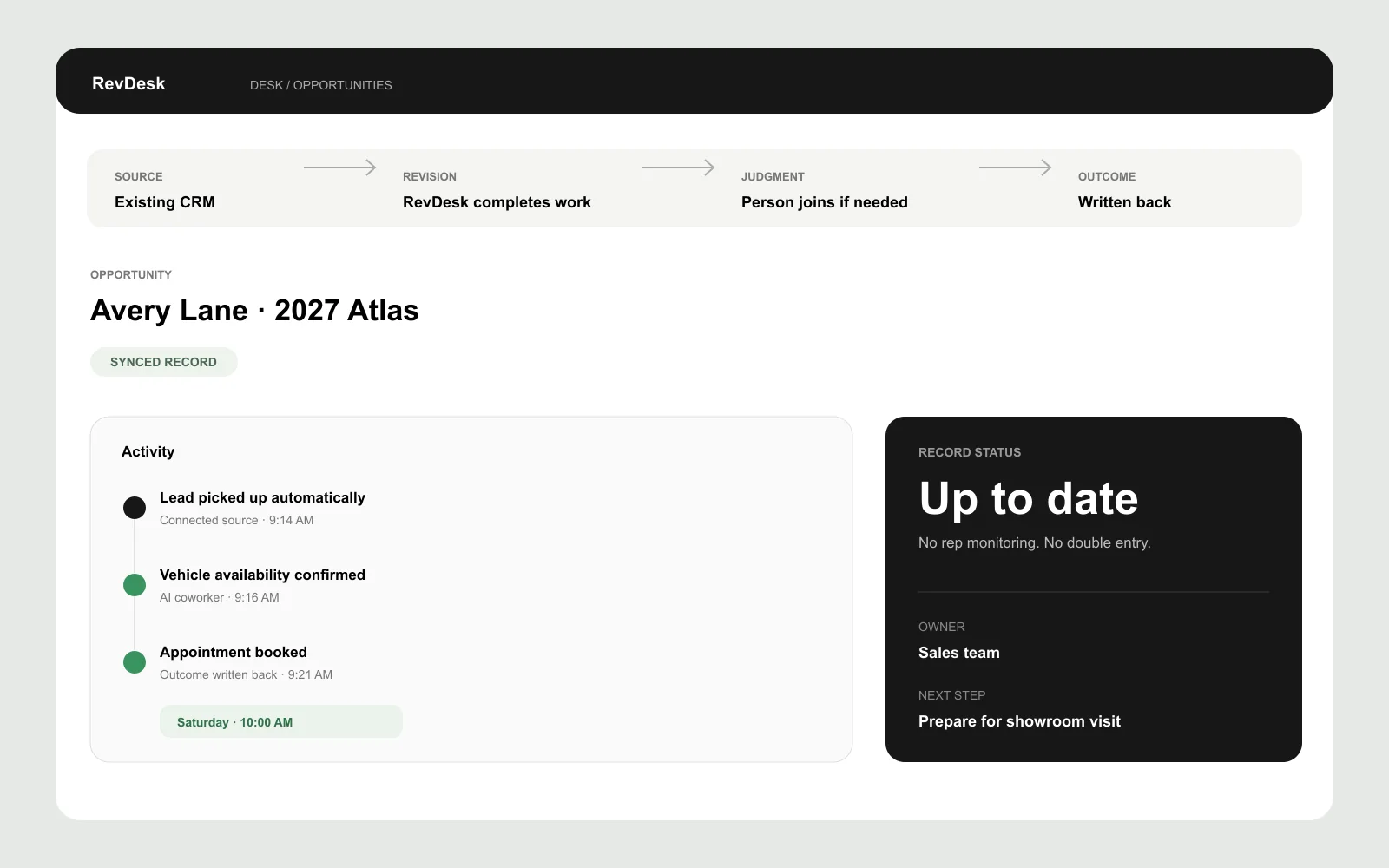 RevDesk opportunity workflow with automated activity and a booked showroom visit